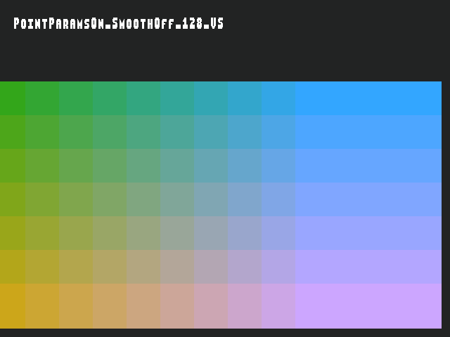 Source image for Point_params::PointParamsOn_SmoothOff_128_VS