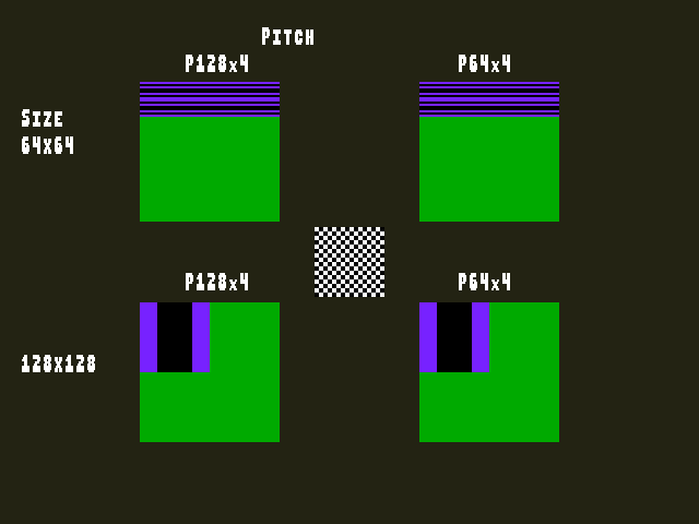 Source image for Surface_pitch::Swizzle