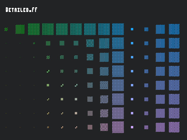 Source image for Point_params::Detailed_FF