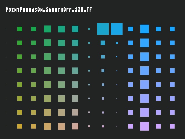 Source image for Point_params::PointParamsOn_SmoothOff_128_FF