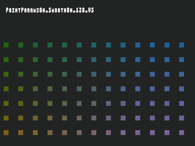 Source image for Point_params::PointParamsOn_SmoothOn_128_VS