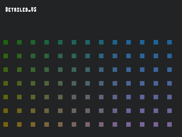 Source image for Point_params::Detailed_VS