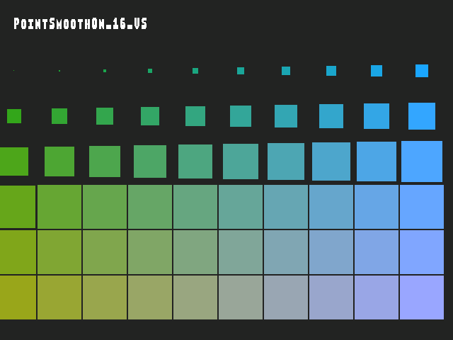 Source image for Point_size::PointSmoothOn_16_VS
