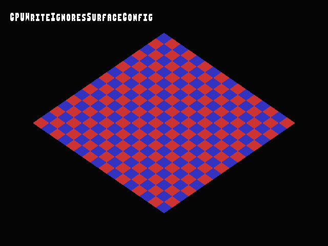 Source image for Antialiasing_tests::CPUWriteIgnoresSurfaceConfig