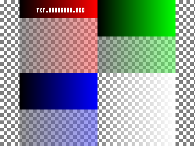 Source image for Texture_signed_component_tests::txt_A8R8G8B8_ADD