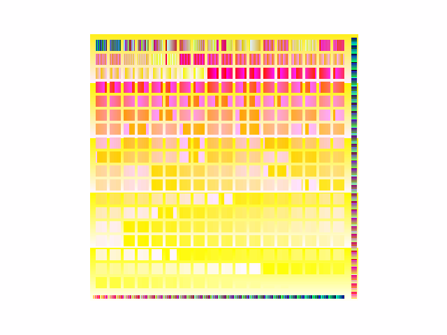 Source image for Depth_buffer_fixed_function::z16_Cn_FZy_M00ffff_ZB