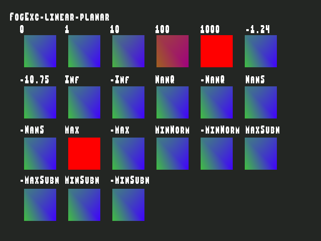 Source image for Fog_exceptional_value::FogExc-linear-planar