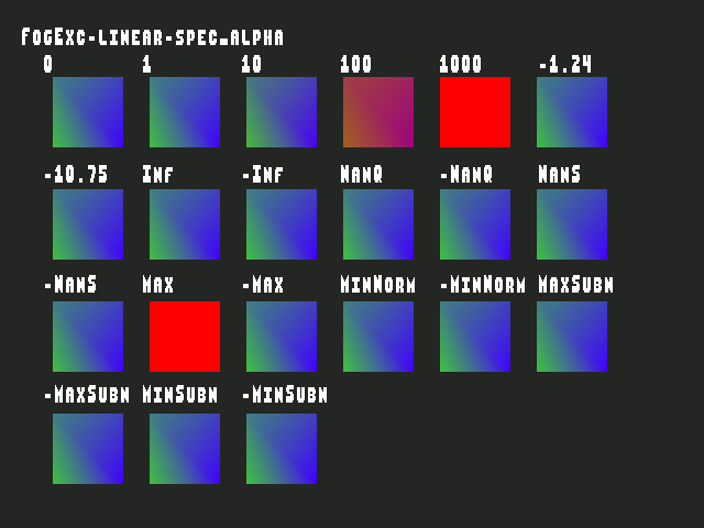 Source image for Fog_exceptional_value::FogExc-linear-spec_alpha