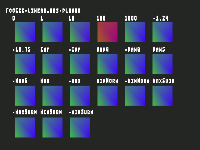 Source image for Fog_exceptional_value::FogExc-linear_abs-planar