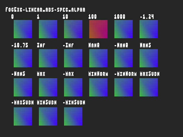 Source image for Fog_exceptional_value::FogExc-linear_abs-spec_alpha