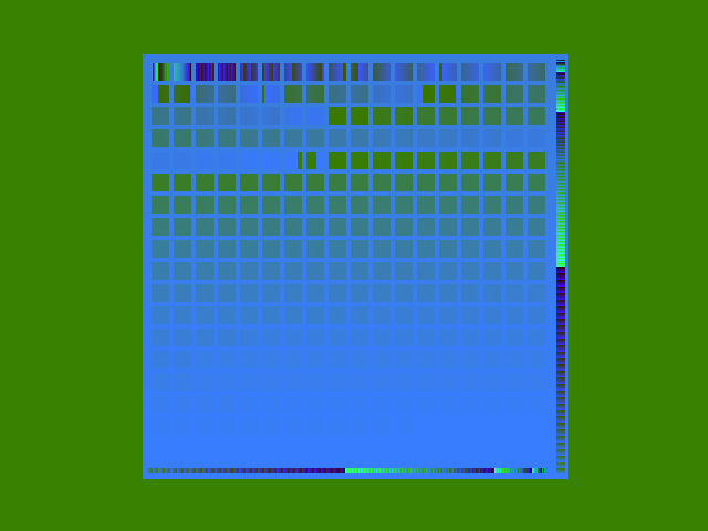 Source image for Depth_buffer_fixed_function::z16_Cy_FZy_M00ffff_ZB