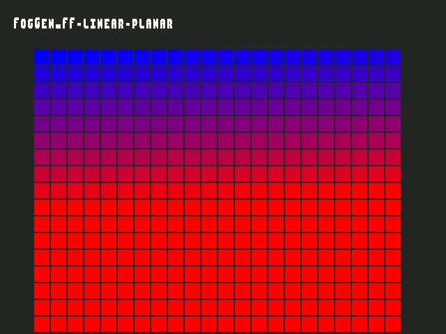 Source image for Fog_gen::FogGen_FF-linear-planar