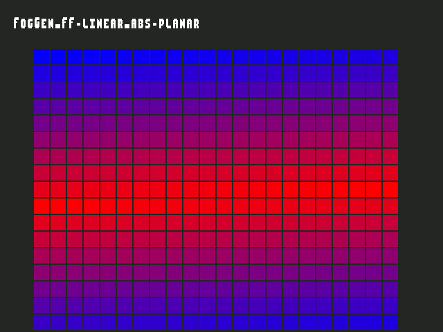 Source image for Fog_gen::FogGen_FF-linear_abs-planar