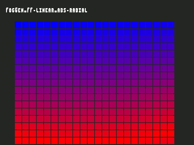 Source image for Fog_gen::FogGen_FF-linear_abs-radial