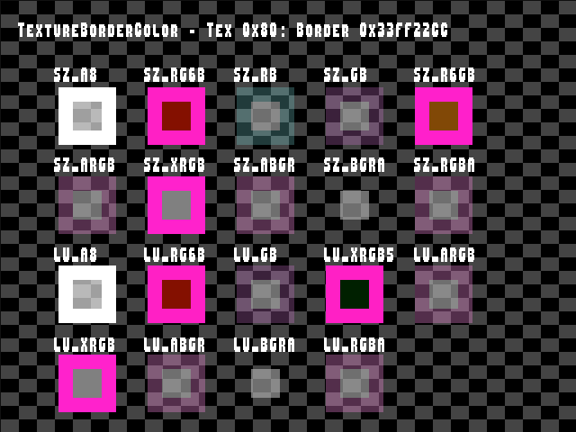 Source image for Texture_border_color::TextureBorderColor