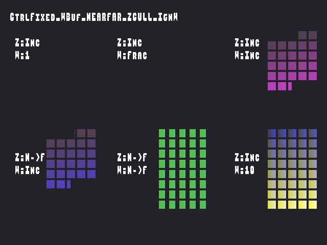 Source image for ZMinMaxControl::CtrlFixed_WBuf_NEARFAR_ZCULL_IgnW