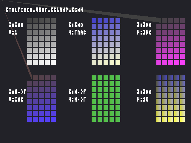 Source image for ZMinMaxControl::CtrlFixed_WBuf_ZCLAMP_IgnW