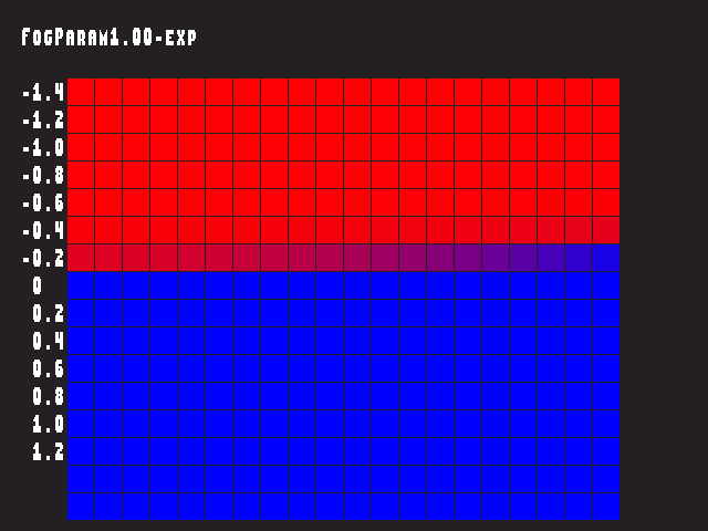 Source image for Fog_param::FogParam1.00-exp