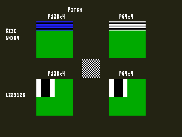 Source image for Surface_pitch::Swizzle