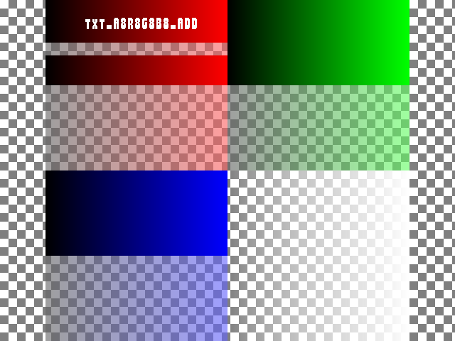 Source image for Texture_signed_component_tests::txt_A8R8G8B8_ADD