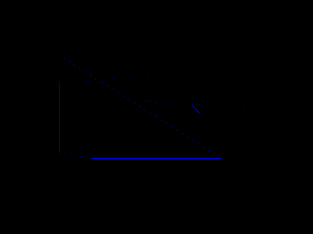 Diff result for 3D_primitive::LineLoop-inlineelements-ps