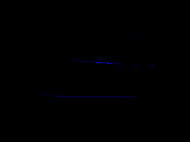 Diff result for 3D_primitive::LineStrip-inlinearrays-ls