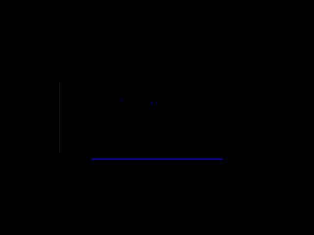 Diff result for 3D_primitive::Lines-inlinebuf-ps