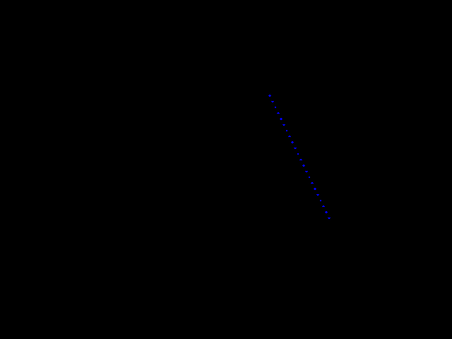 Diff result for Antialiasing_tests::GPUAAWriteAfterCPUWrite