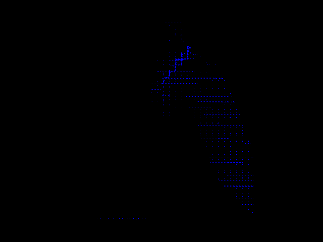 Diff result for Depth_buffer::DepthFmt_z16_Cn_FZy_M00ffff