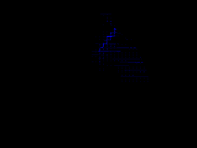 Diff result for Depth_buffer::DepthFmt_z16_Cy_FZn_M00daac