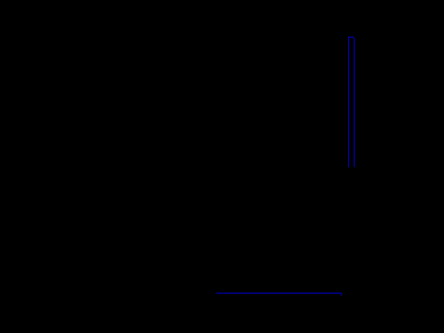 Diff result for Depth_buffer_fixed_function::z24_Cn_FZn_M800001