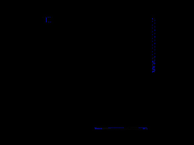 Diff result for Depth_buffer_fixed_function::z24_Cn_FZn_M800001_ZB