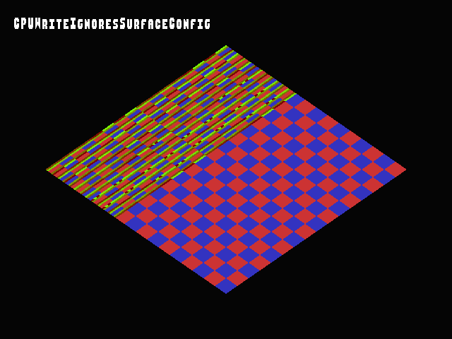 Source image for Antialiasing_tests::CPUWriteIgnoresSurfaceConfig