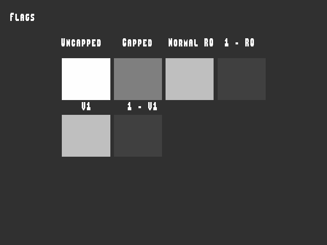 Source image for Combiner::Flags