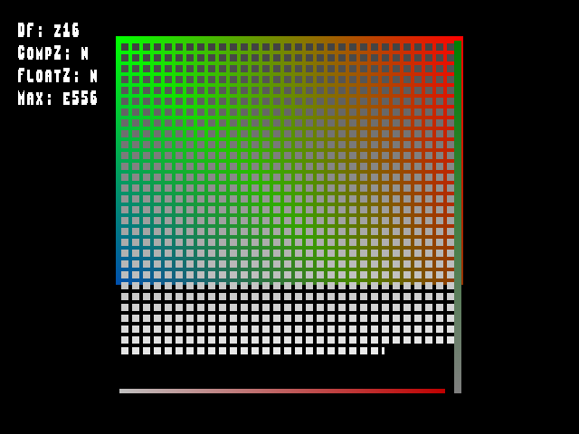 Source image for Depth_buffer::DepthFmt_z16_Cn_FZn_M00e556