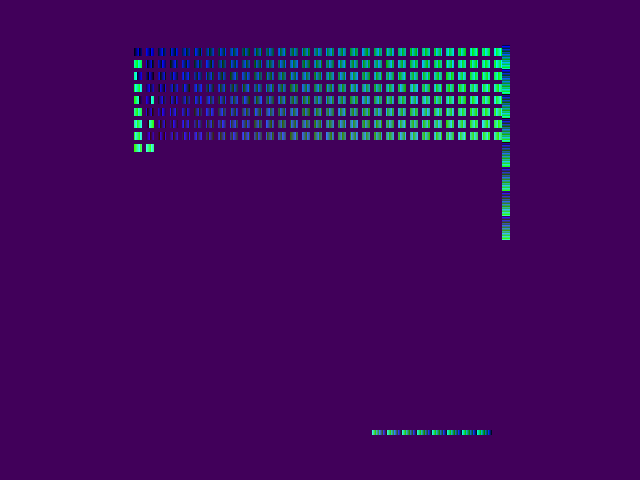 Source image for Depth_buffer::DepthFmt_z16_Cy_FZn_M00400b_ZB