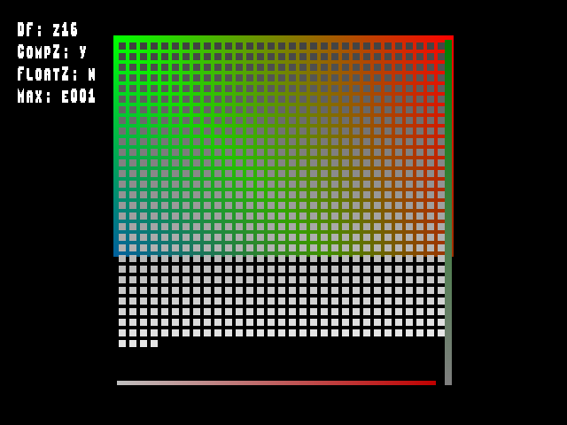 Source image for Depth_buffer::DepthFmt_z16_Cy_FZn_M00e001