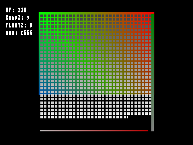 Source image for Depth_buffer::DepthFmt_z16_Cy_FZn_M00e556