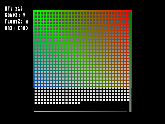 Source image for Depth_buffer::DepthFmt_z16_Cy_FZn_M00eaab