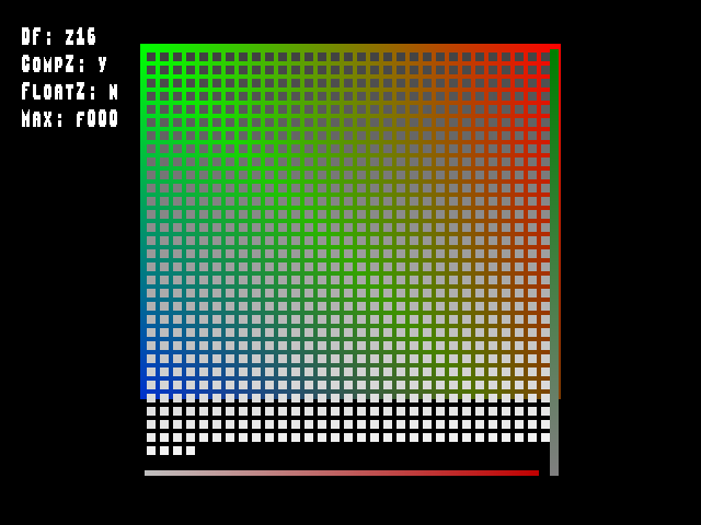 Source image for Depth_buffer::DepthFmt_z16_Cy_FZn_M00f000