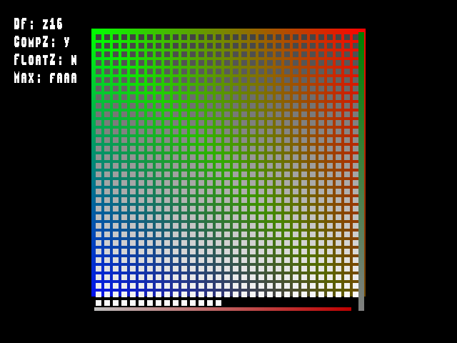 Source image for Depth_buffer::DepthFmt_z16_Cy_FZn_M00faaa
