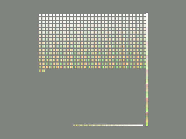 Source image for Depth_buffer::DepthFmt_z24_Cn_FZn_M800007_ZB