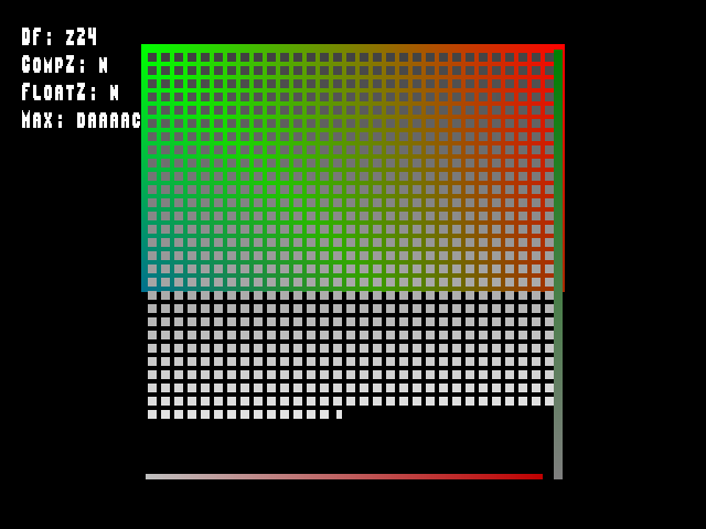 Source image for Depth_buffer::DepthFmt_z24_Cn_FZn_Mdaaaac