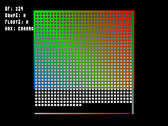 Source image for Depth_buffer::DepthFmt_z24_Cn_FZn_Meaaaab