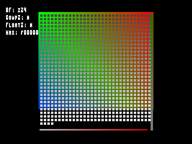 Source image for Depth_buffer::DepthFmt_z24_Cn_FZn_Mf00000