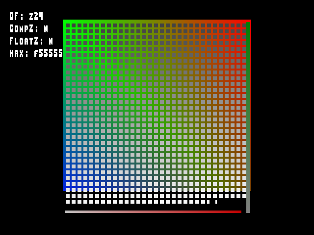 Source image for Depth_buffer::DepthFmt_z24_Cn_FZn_Mf55555