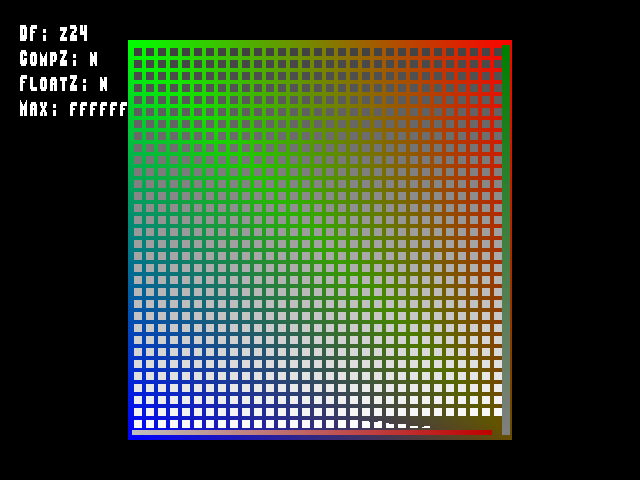 Source image for Depth_buffer::DepthFmt_z24_Cn_FZn_Mffffff