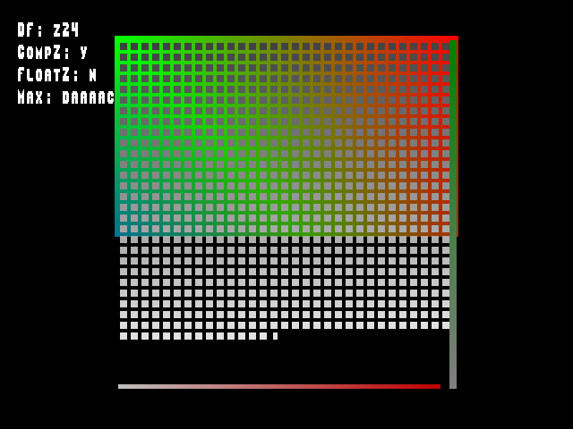 Source image for Depth_buffer::DepthFmt_z24_Cy_FZn_Mdaaaac