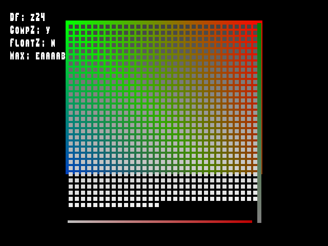 Source image for Depth_buffer::DepthFmt_z24_Cy_FZn_Meaaaab