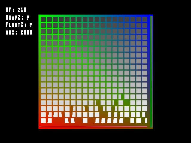 Source image for Depth_buffer_fixed_function::z16_Cy_FZy_M00c000